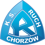 Рух Хоржув