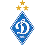 Динамо Киев