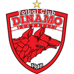 Динамо Бх