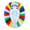 Чемпионат Европы Женщины